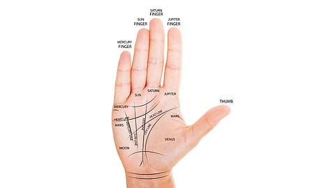 Palm reading, Astrology