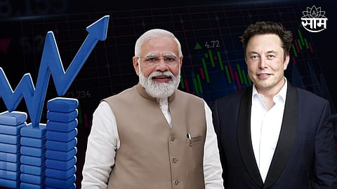 Teslas Share Price Rise