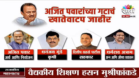 Maharashtra Cabinet Portfolio