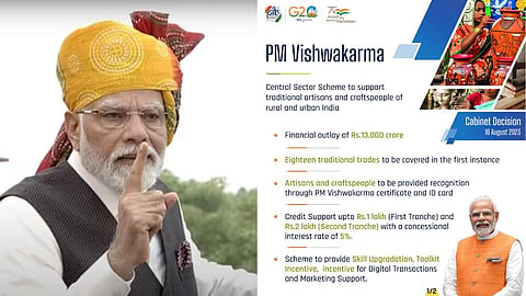 PM Vishwakarma Scheme Benefits