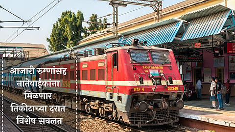 Train Ticket Discount