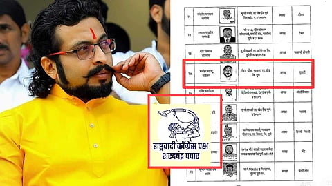 Shirur Loksabha: बारामतीनंतर शिरुरमध्येही अपक्षाच्या हाती 'तुतारी'; अमोल कोल्हेंची वाढणार चिंता?