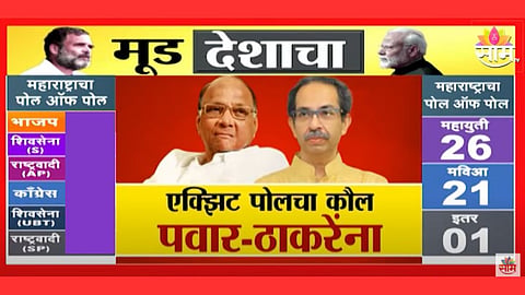पवार-ठाकरेंचं नाणं खणखणीत? एक्झिट पोलमध्ये ठाकरे दोन नंबरवर, पवारांच्याही जागा वाढणार?