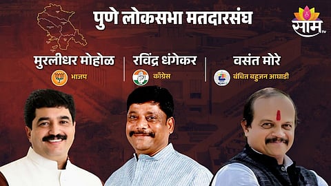 Pune Election 2024 Winner: पुण्यात धंगेकर पॅटर्न फेल; भाजपच्या मुरलीधर मोहोळ यांचा मोठा विजय