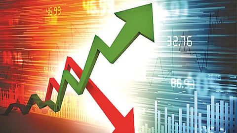 Share Market Today