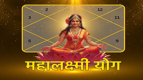 Mahalakshmi Yog