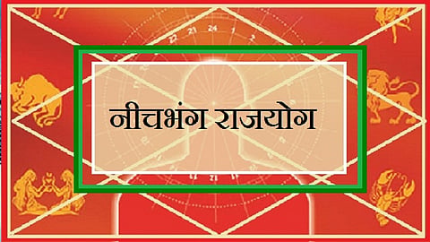 Neechbhang Rajyog
