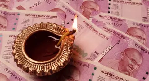 Diwali 2024