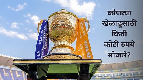 IPL retention list