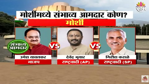 Maharashtra Exit Poll: मोर्शीमध्ये भाजपचे उमेश यावलकर होणार आमदार? पाहा एक्झिट पोल