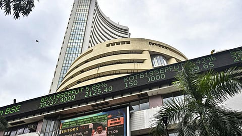 Share Market Today
