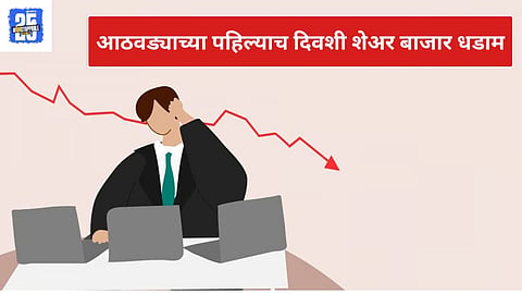Share Market Today