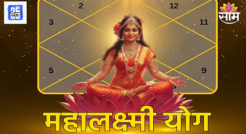 Mahalakshmi Yog