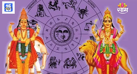 Guru-Budh Yog