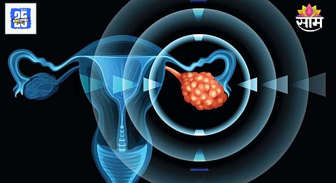 Women Health