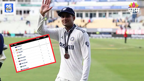 WTC Points Table