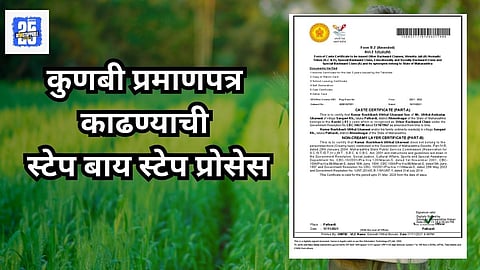 Maratha Reservation