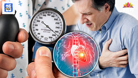 Blood Pressure Impact
