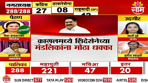 kagal news