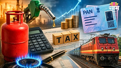 Finance News
