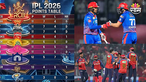 IPL Points Table