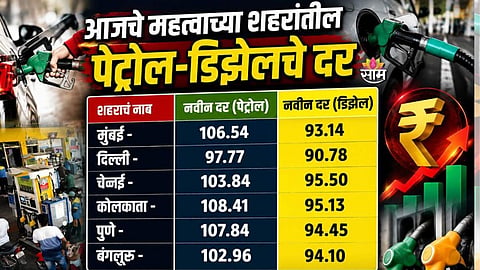 petrol diesel Price news