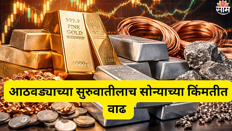 Gold Price Today