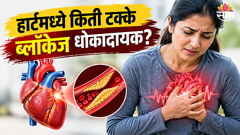 Heart blockage percentage