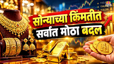 Gold Rate Today