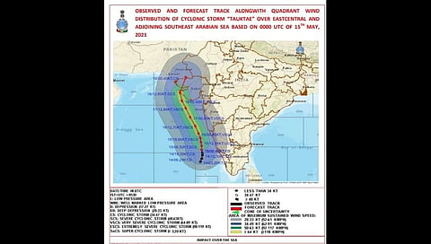 Totke Cyclone