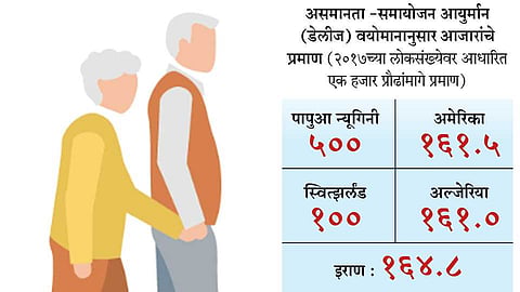 वॉशिंग्टन विद्यापीठानुसार भारतीयांमध्ये वृद्धत्वाची चाहूल लवकर