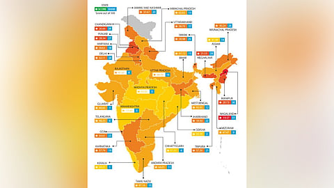 Kerala ranks first in the country in terms of performance of city administrations
