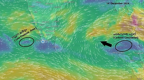 KERALA RAIN