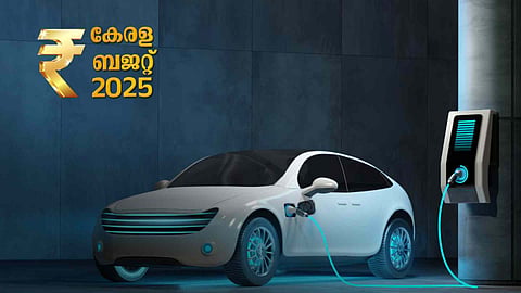 kerala budget 2025