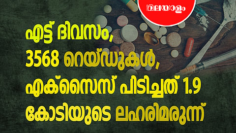 എട്ട് ദിവസം, 3568 റെയ്ഡുകള്, എക്സൈസ് പിടിച്ചത് 1.9 കോടിയുടെ ലഹരിമരുന്ന്