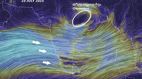kerala rain alert