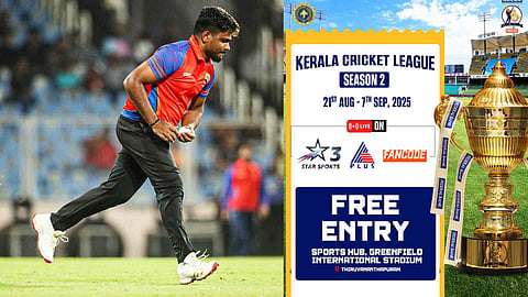 kerala cricket league