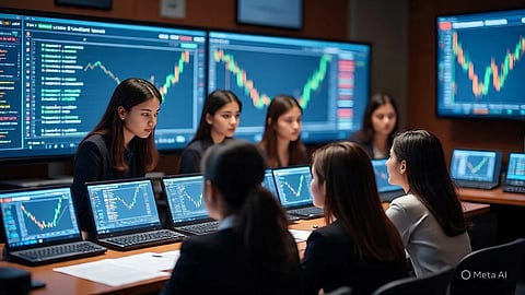 share market