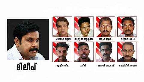 Actress Assault Case Verdict