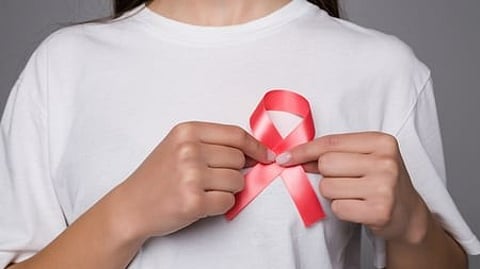 Breast Cancer Risk