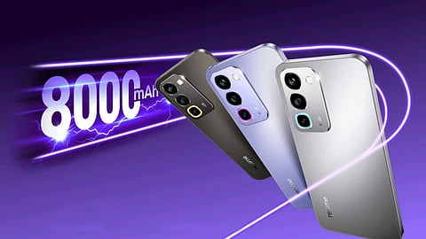Realme P4R