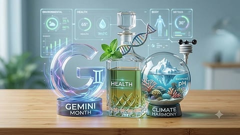 Gemini month, Health and climate