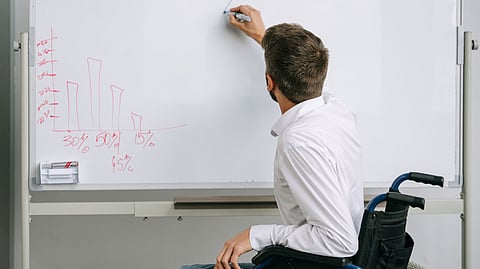 PwBD Candidates jobs