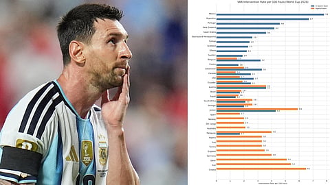 Argentina's Lionel Messi gestures during the World Cup quarterfinal soccer match against Switzerland in Kansas City
