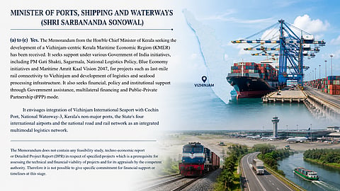 DPR Maritime.
