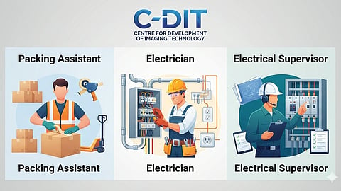 C-DIT career