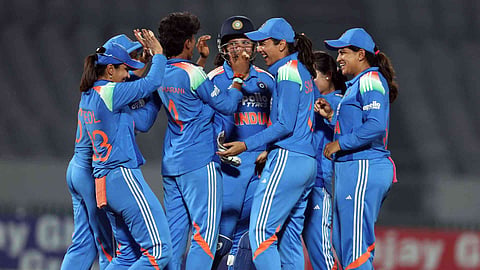 ind w