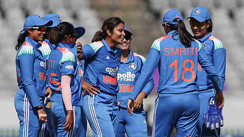 ind w
