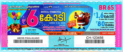 ആറ് കോടിയുടെ ഉടമയെന്ന് നാട്ടുകാര്; വീട്ടില് ആള്ക്കൂട്ടം; ജീവിതത്തില് ഇതുവരെ ലോട്ടറി എടുത്തിട്ടില്ലെന്ന് വീട്ടുകാരി