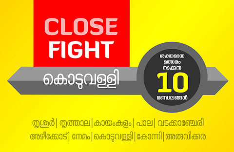 പൊന്നാപുരംകോട്ട തിരിച്ചുപിടിക്കാന് മുനീര്, വികസനക്കരുത്തില് കാരാട്ട് ; സ്വര്ണ നഗരിയില് തിളക്കം ആര്ക്ക് ?